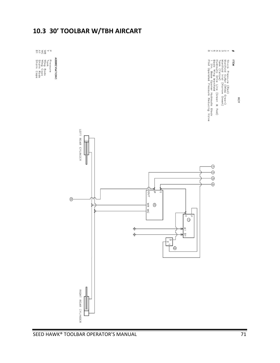 3 30’ toolbar w/tbh aircart | Seed Hawk TOOLBAR 2013 45 & XL SERIES User Manual | Page 71 / 113