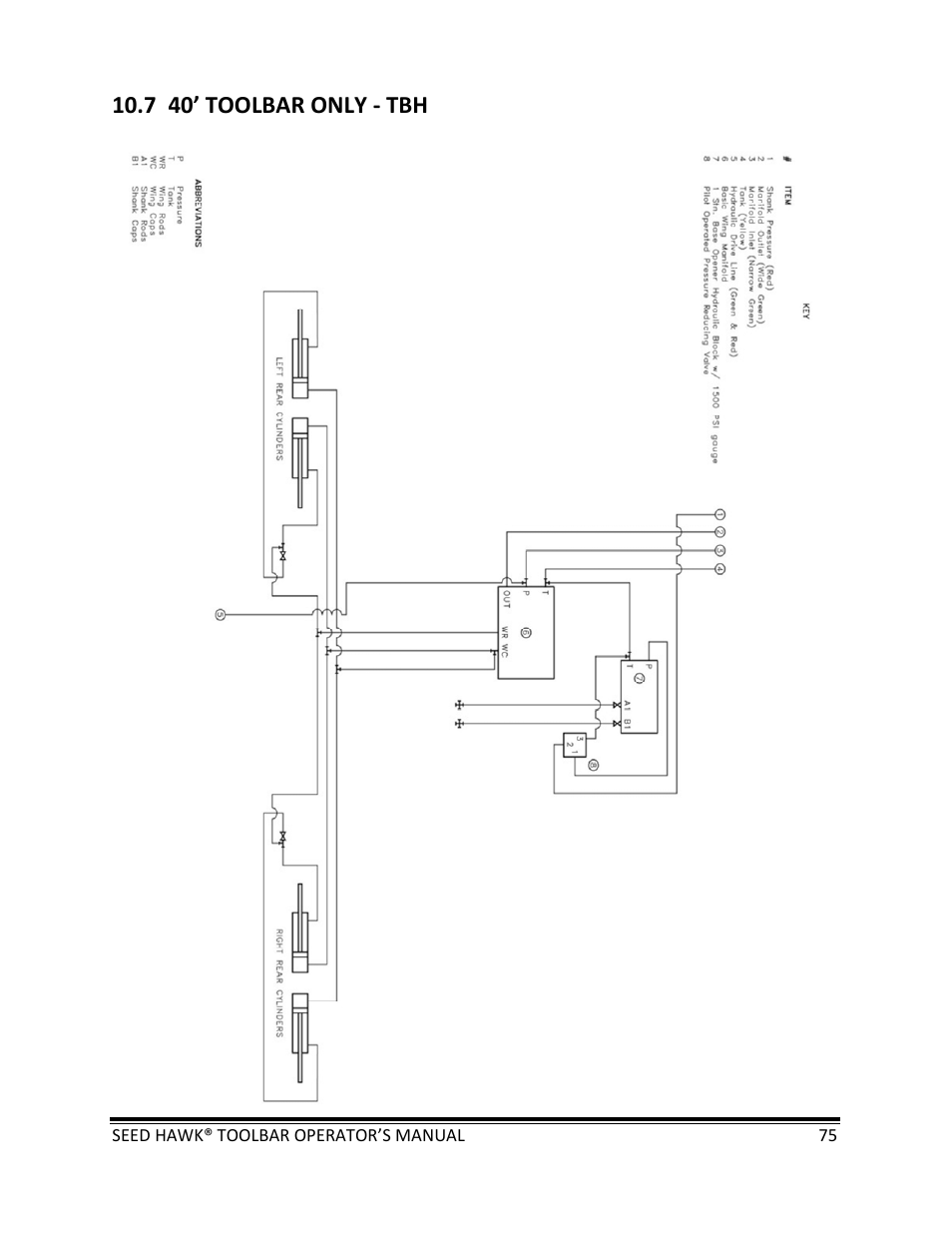 7 40’ toolbar only ‐ tbh | Seed Hawk TOOLBAR 2013 45 & XL SERIES User Manual | Page 75 / 113