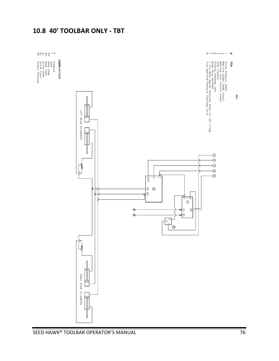8 40’ toolbar only ‐ tbt | Seed Hawk TOOLBAR 2013 45 & XL SERIES User Manual | Page 76 / 113