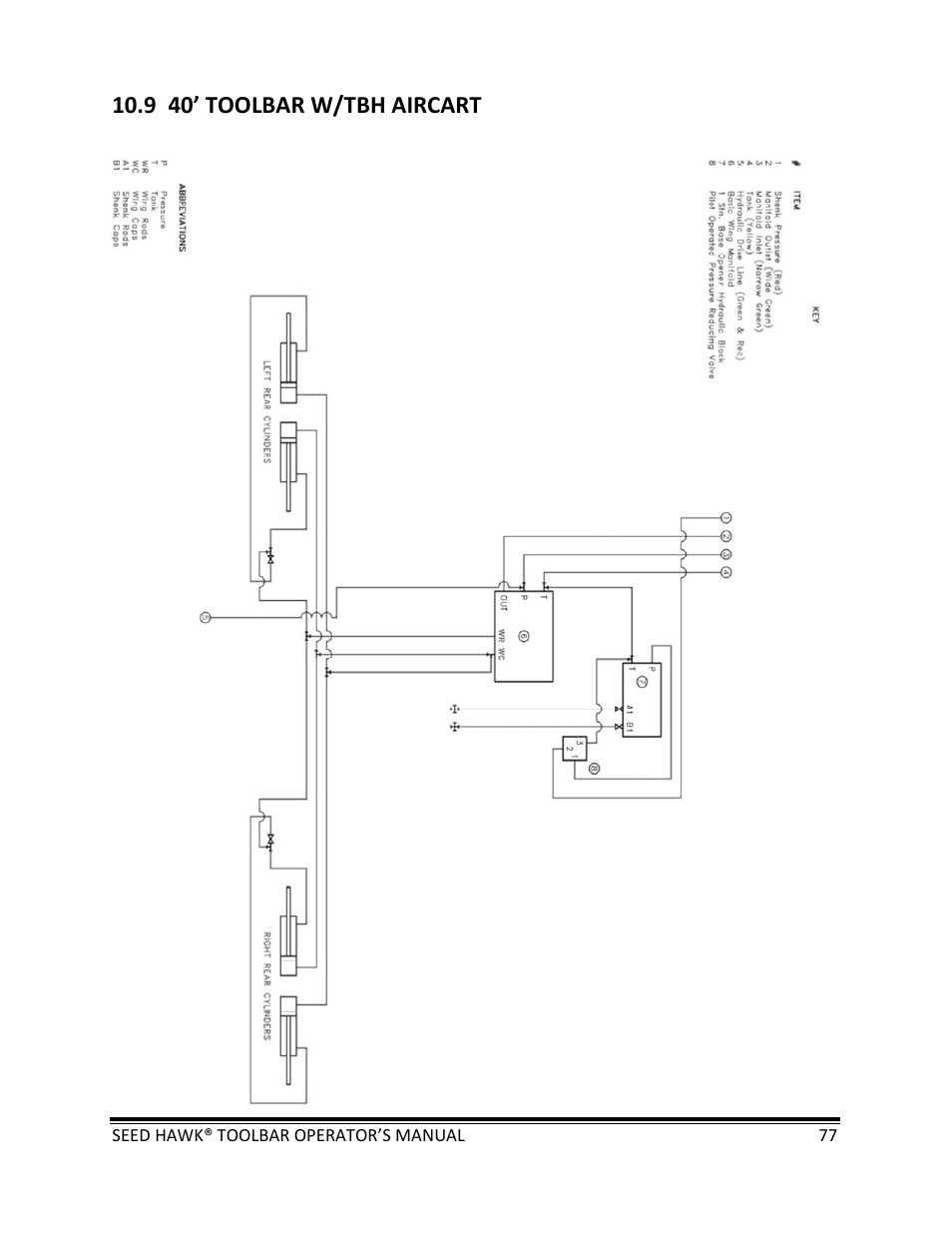 9 40’ toolbar w/tbh aircart | Seed Hawk TOOLBAR 2013 45 & XL SERIES User Manual | Page 77 / 113