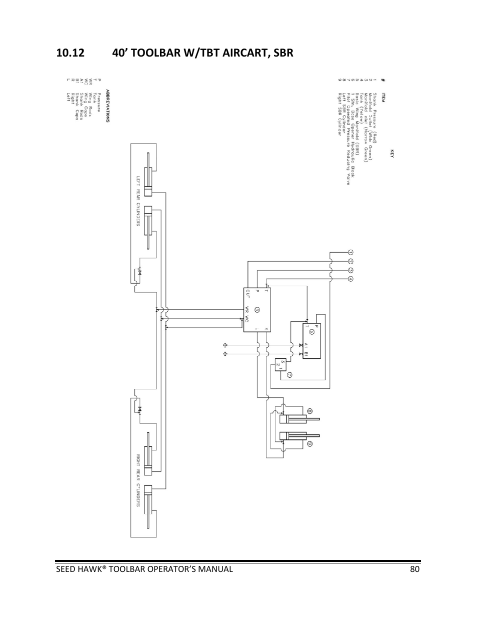 12 40’ toolbar w/tbt aircart, sbr | Seed Hawk TOOLBAR 2013 45 & XL SERIES User Manual | Page 80 / 113