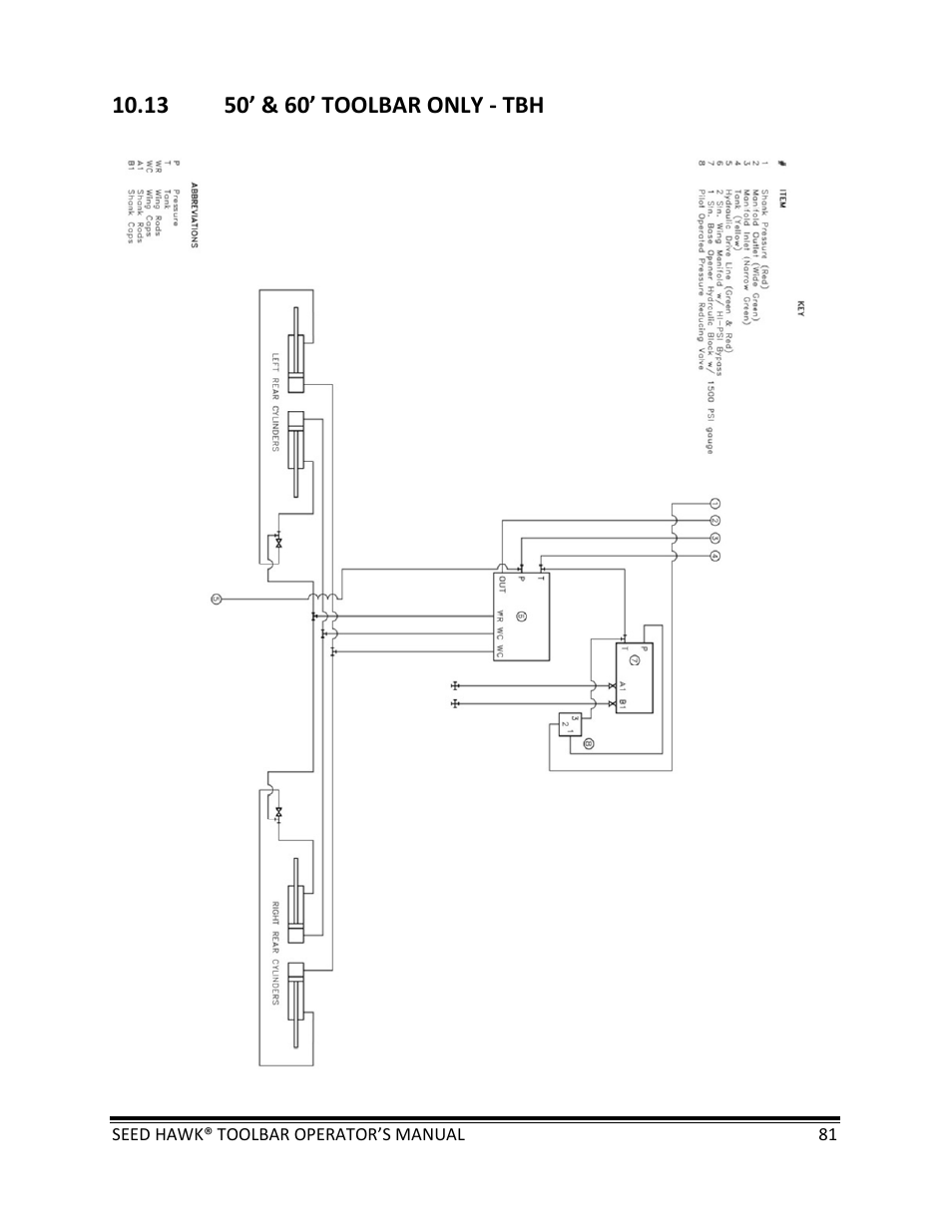 Seed Hawk TOOLBAR 2013 45 & XL SERIES User Manual | Page 81 / 113