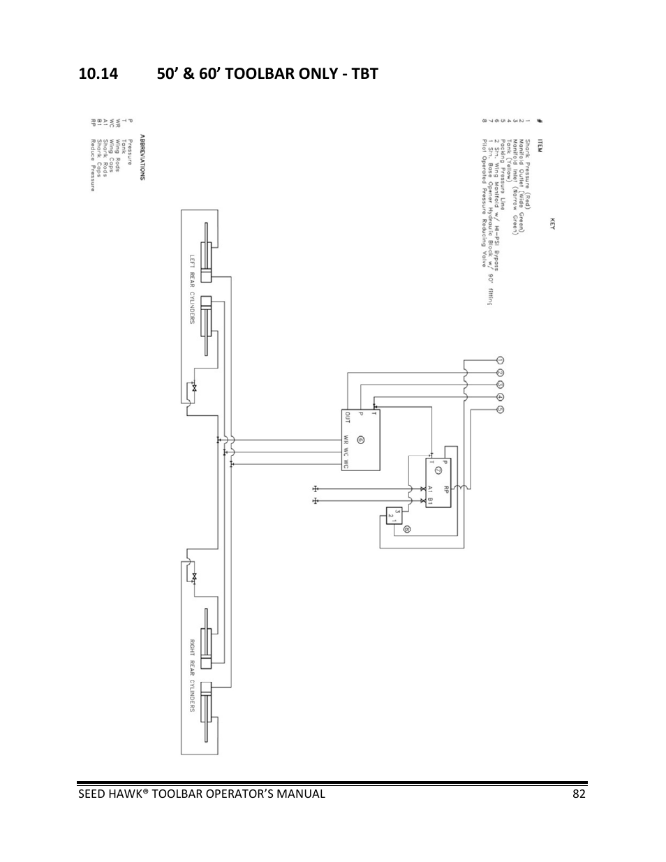 Seed Hawk TOOLBAR 2013 45 & XL SERIES User Manual | Page 82 / 113