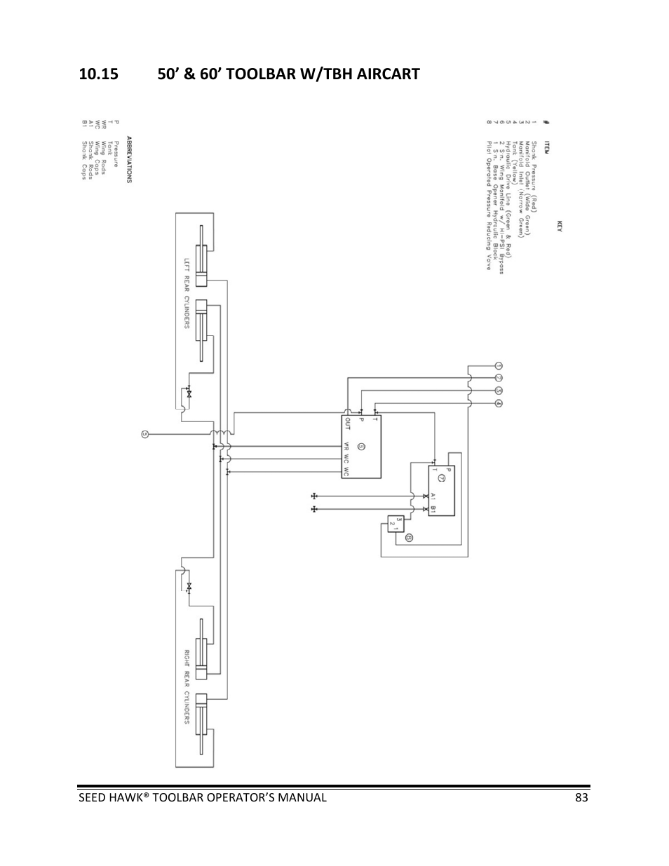 Seed Hawk TOOLBAR 2013 45 & XL SERIES User Manual | Page 83 / 113