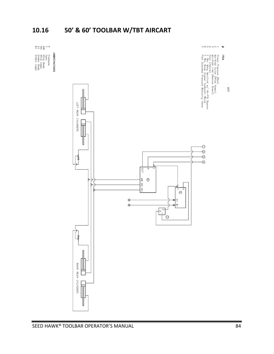 Seed Hawk TOOLBAR 2013 45 & XL SERIES User Manual | Page 84 / 113