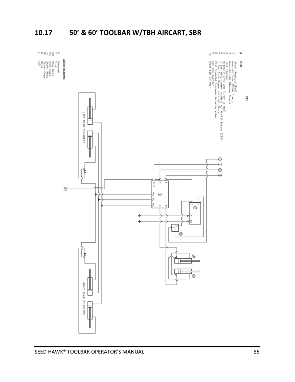 Seed Hawk TOOLBAR 2013 45 & XL SERIES User Manual | Page 85 / 113