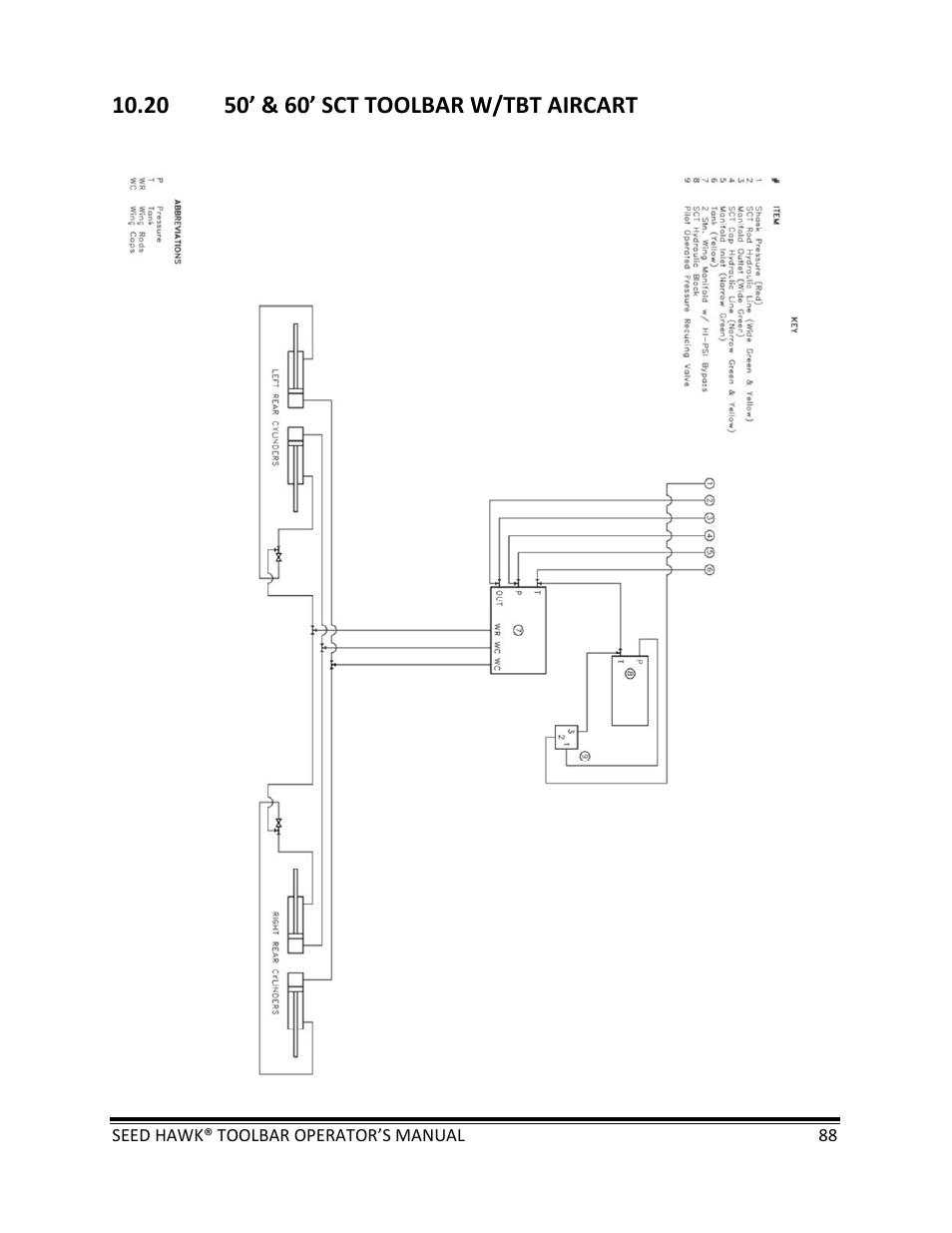 Seed Hawk TOOLBAR 2013 45 & XL SERIES User Manual | Page 88 / 113