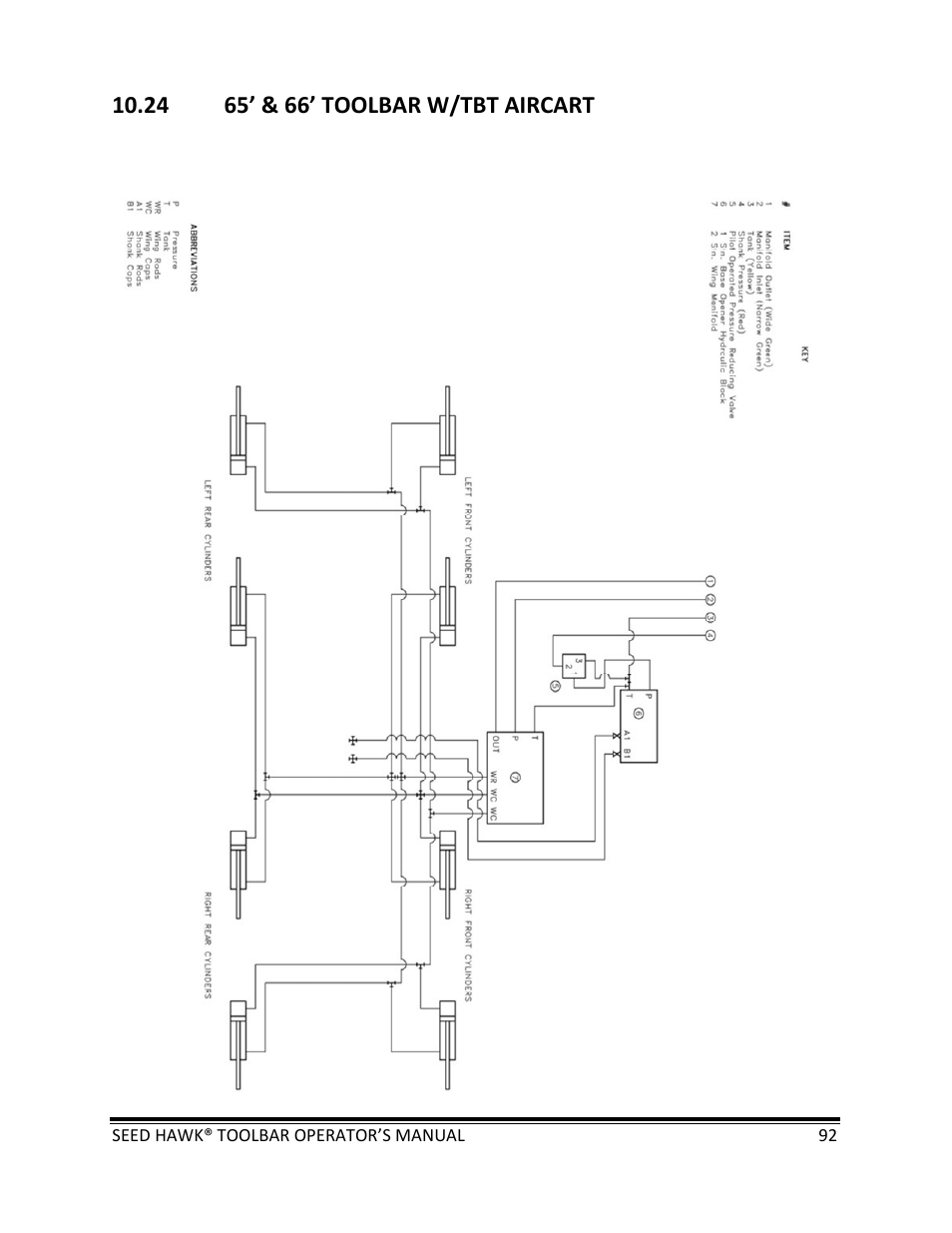 Seed Hawk TOOLBAR 2013 45 & XL SERIES User Manual | Page 92 / 113