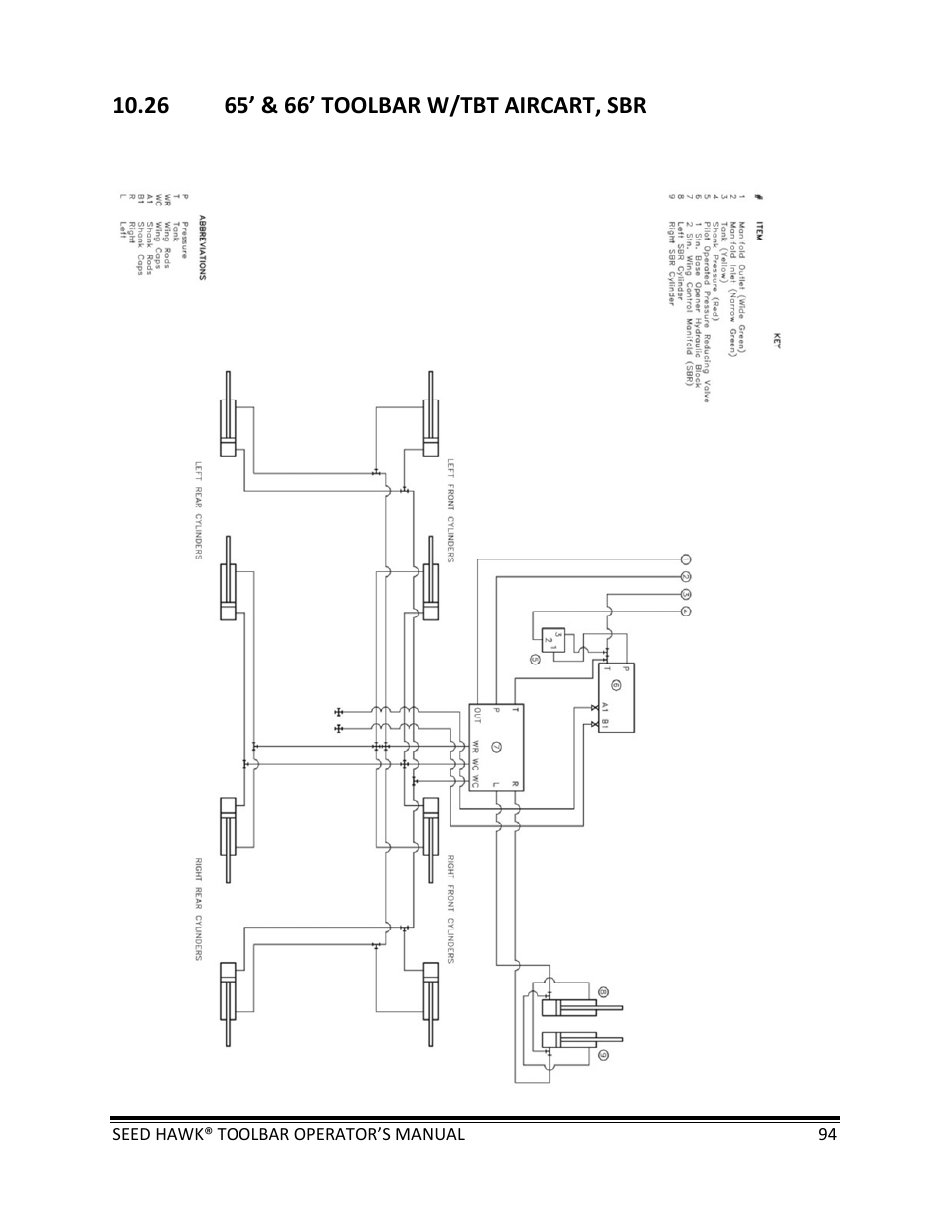 Seed Hawk TOOLBAR 2013 45 & XL SERIES User Manual | Page 94 / 113