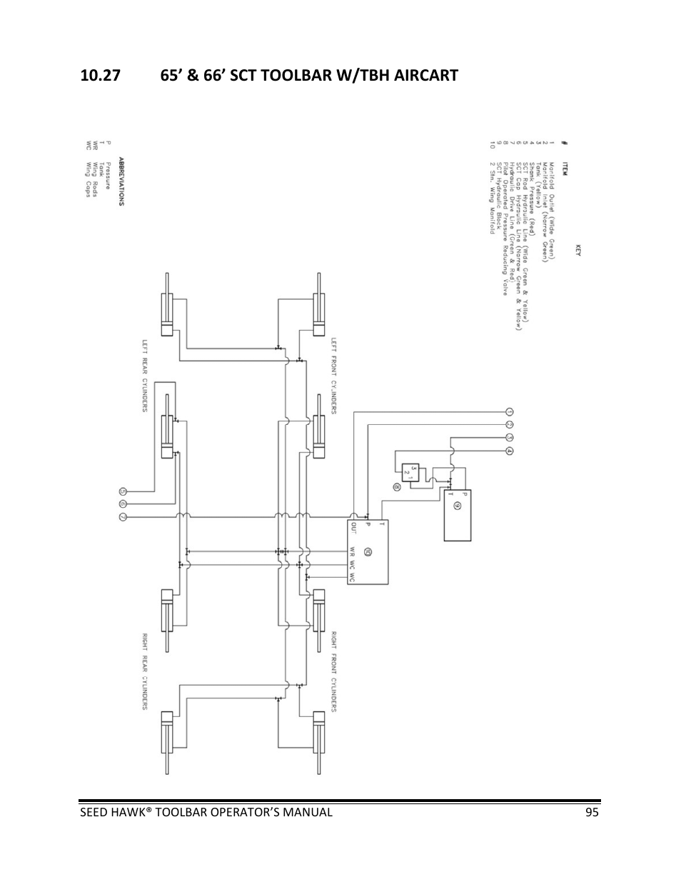 Seed Hawk TOOLBAR 2013 45 & XL SERIES User Manual | Page 95 / 113