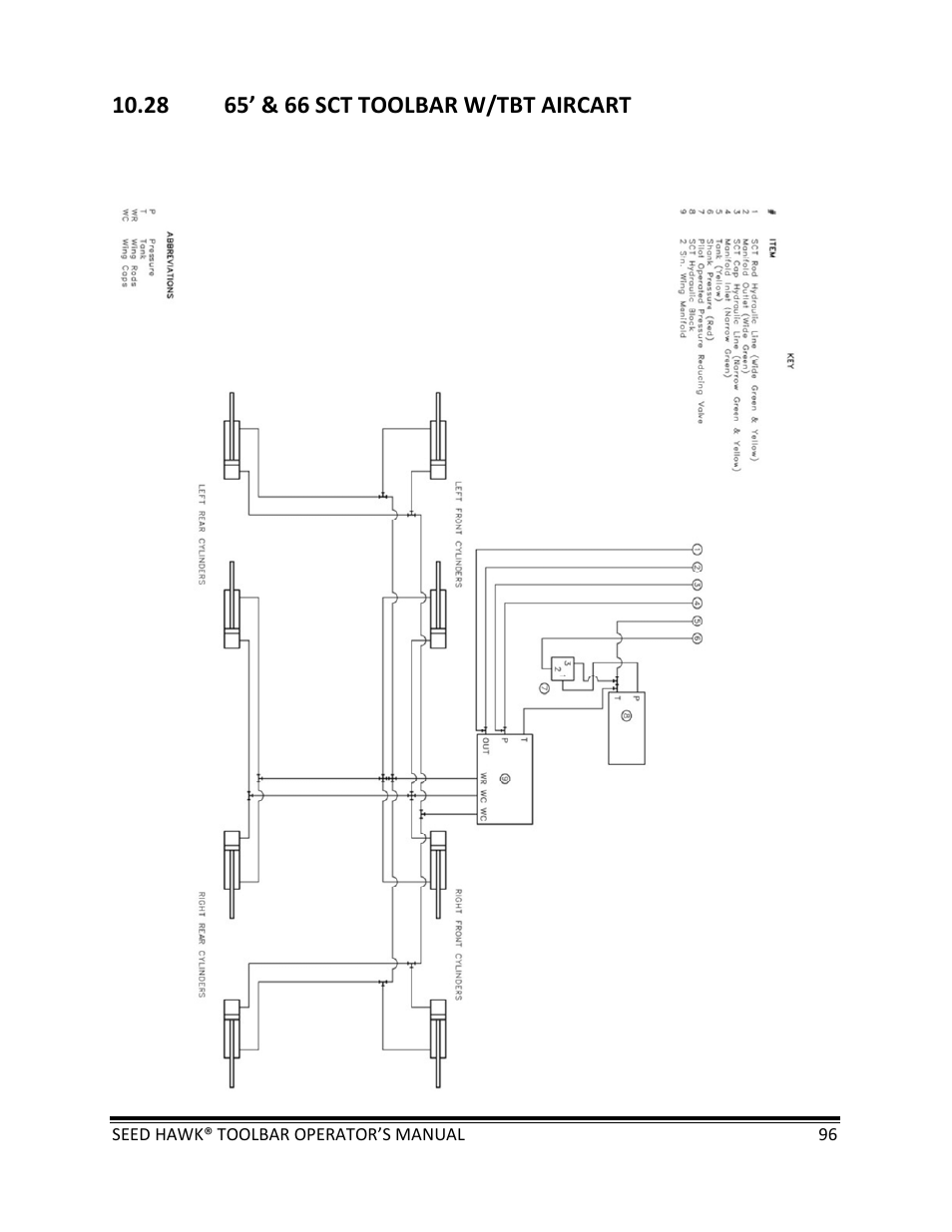 Seed Hawk TOOLBAR 2013 45 & XL SERIES User Manual | Page 96 / 113