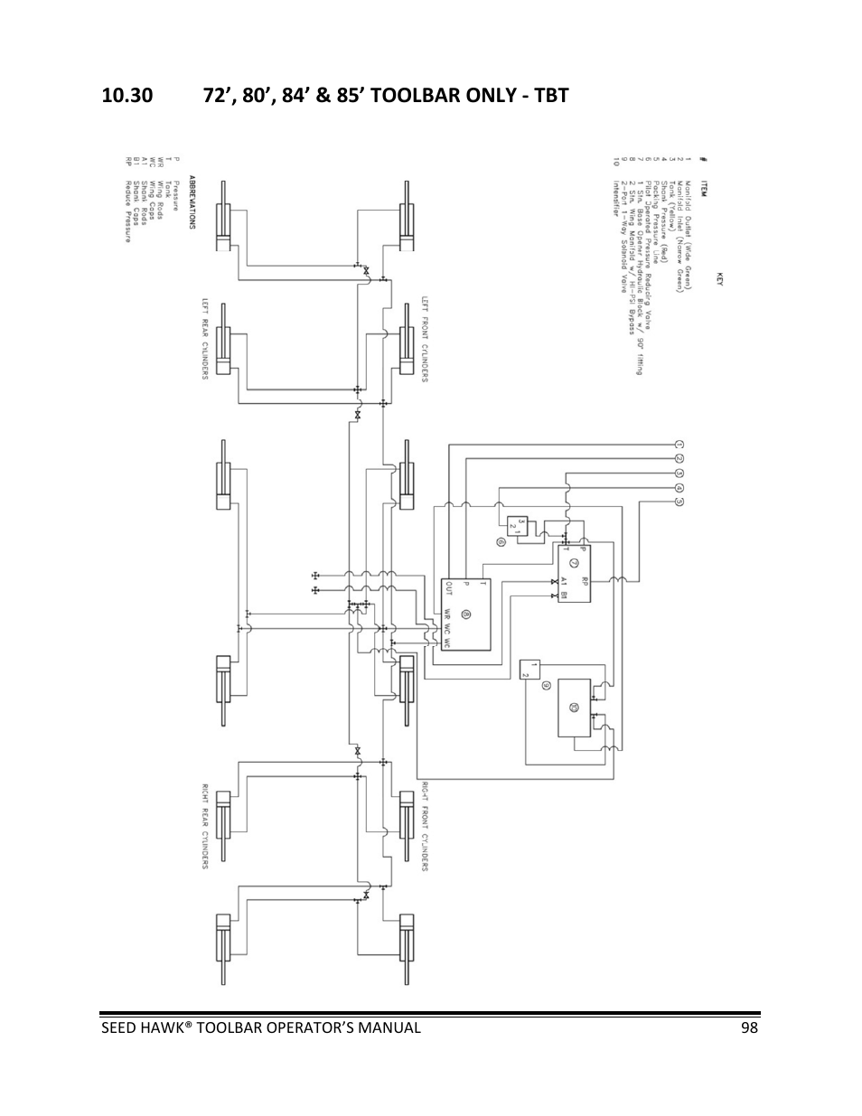 Seed Hawk TOOLBAR 2013 45 & XL SERIES User Manual | Page 98 / 113