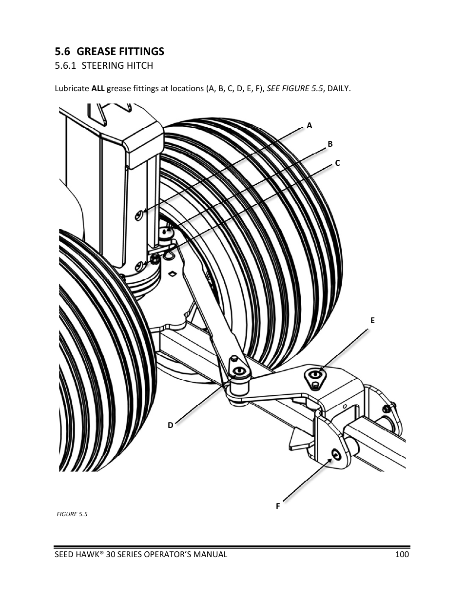 6 grease fittings | Seed Hawk 30 SERIES: 600C & 800C 2013 User Manual | Page 100 / 127