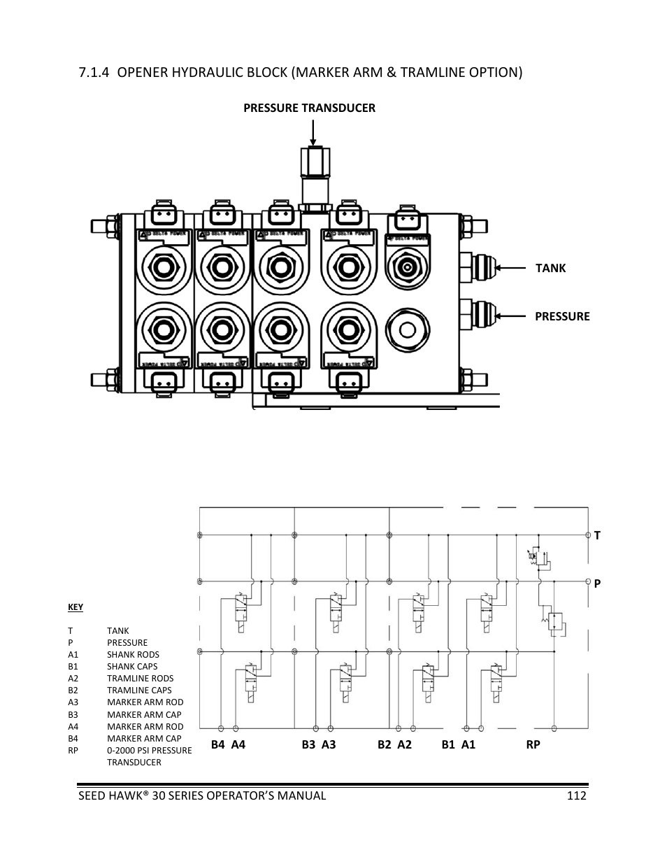 Seed Hawk 30 SERIES: 600C & 800C 2013 User Manual | Page 112 / 127