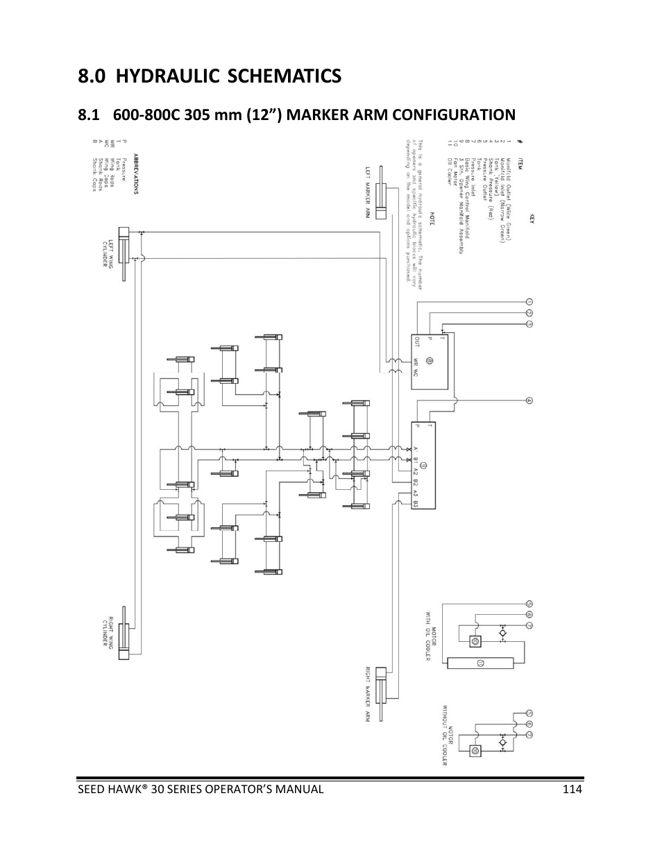 Hydraulic, Schematics | Seed Hawk 30 SERIES: 600C & 800C 2013 User Manual | Page 114 / 127