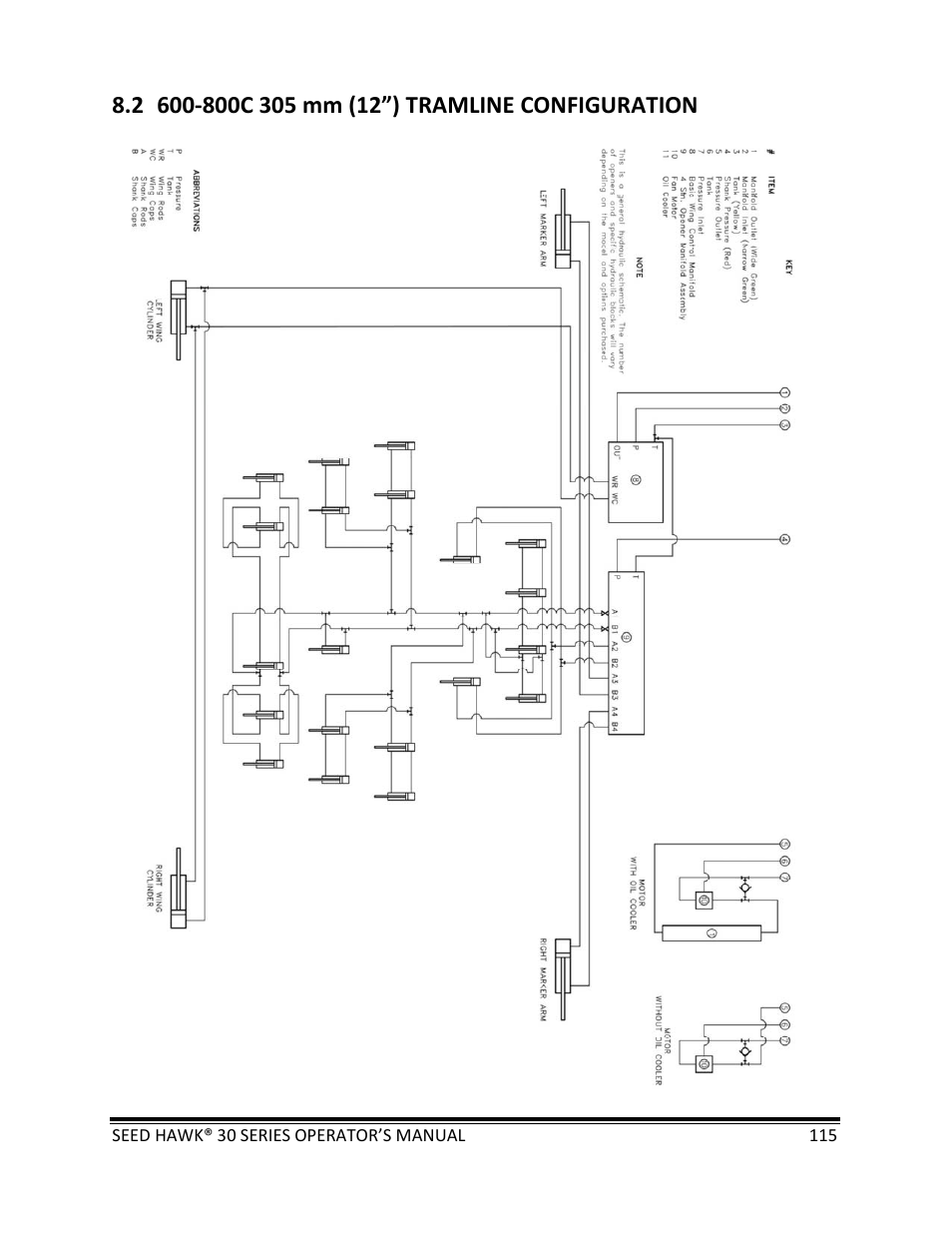 Seed Hawk 30 SERIES: 600C & 800C 2013 User Manual | Page 115 / 127