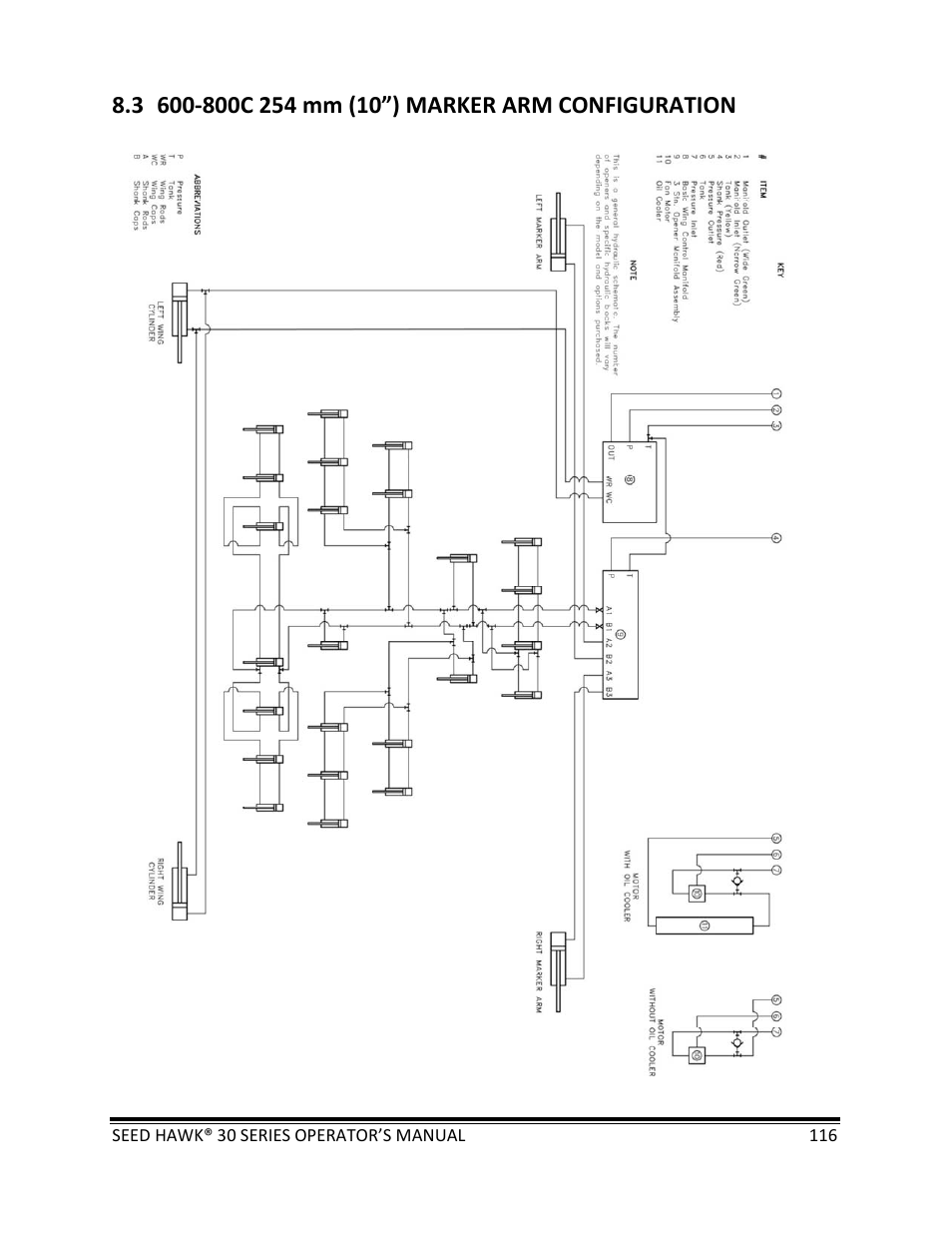 Seed Hawk 30 SERIES: 600C & 800C 2013 User Manual | Page 116 / 127