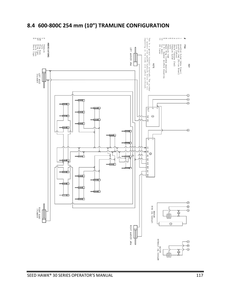 Seed Hawk 30 SERIES: 600C & 800C 2013 User Manual | Page 117 / 127