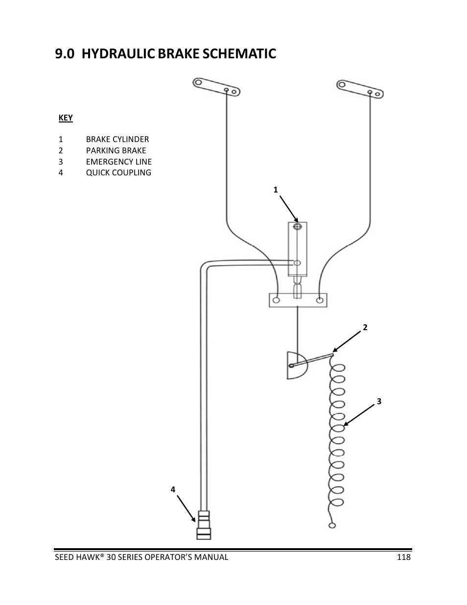 Hydraulic, Brake, Schematic | Seed Hawk 30 SERIES: 600C & 800C 2013 User Manual | Page 118 / 127