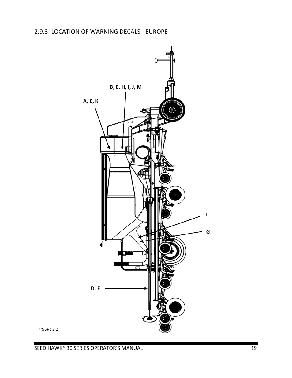 Seed Hawk 30 SERIES: 600C & 800C 2013 User Manual | Page 19 / 127