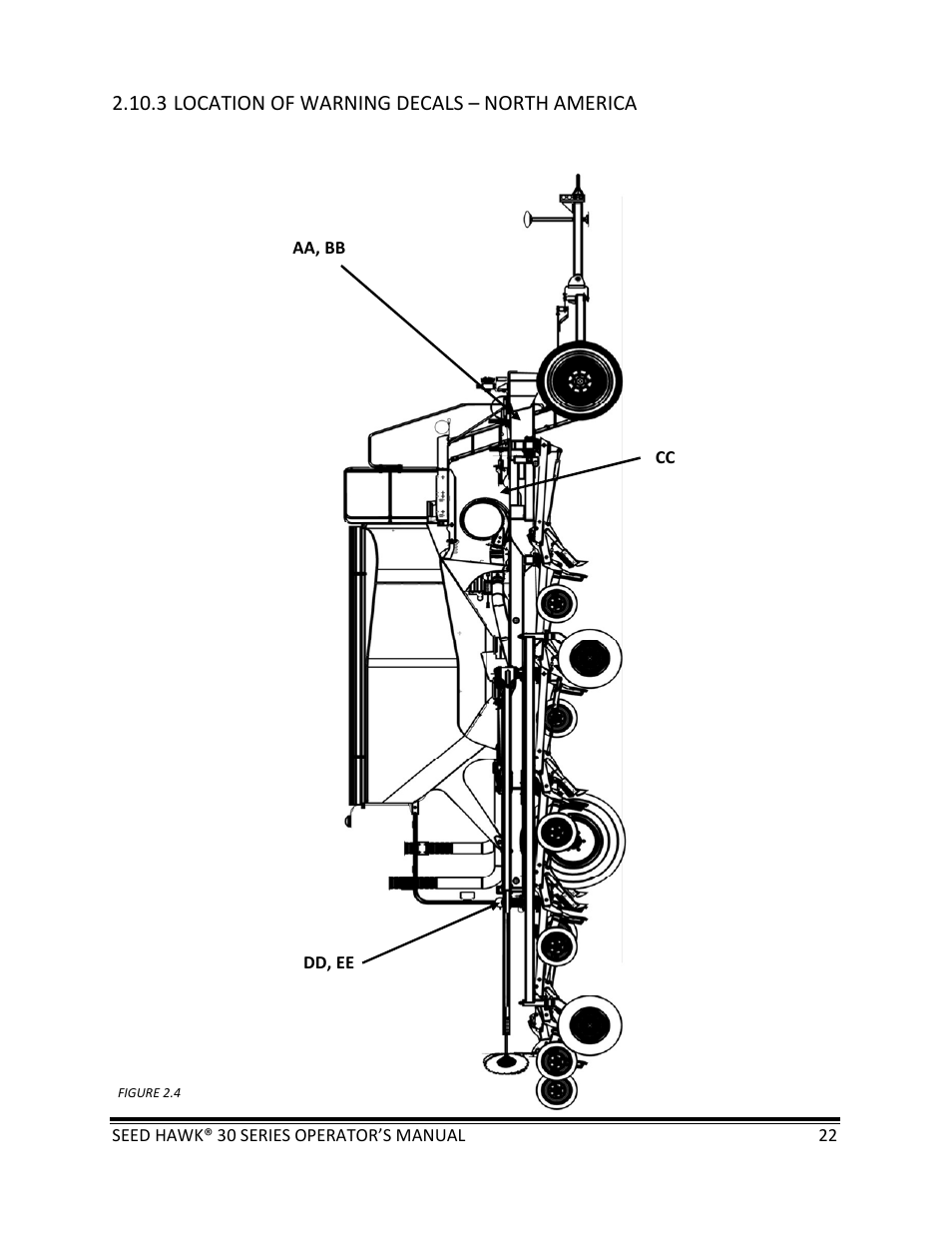 Seed Hawk 30 SERIES: 600C & 800C 2013 User Manual | Page 22 / 127