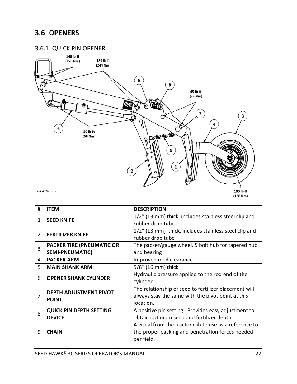 6 openers | Seed Hawk 30 SERIES: 600C & 800C 2013 User Manual | Page 27 / 127