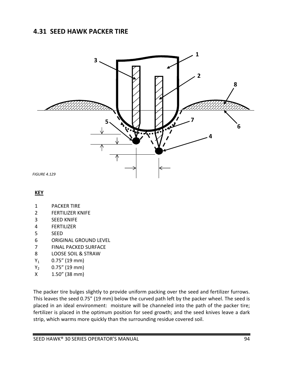 31 seed hawk packer tire | Seed Hawk 30 SERIES: 600C & 800C 2013 User Manual | Page 94 / 127