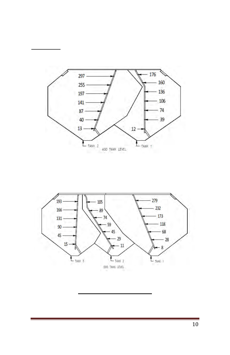Seed Hawk Hydraulic Drive 2010 Calibration Guide User Manual | Page 11 / 33