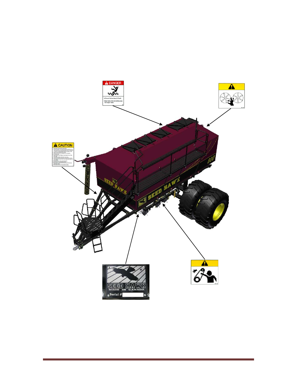 9 safety signs, Safety signs, Location of safety sign on implement | Seed Hawk AIRCART 2012 User Manual | Page 15 / 80