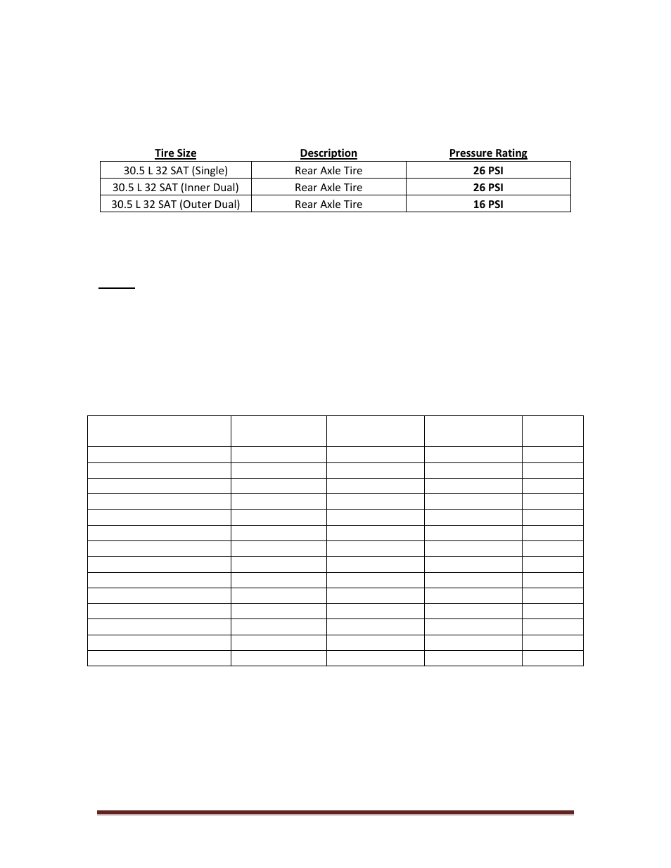 2 tire pressure, 3 aircart dimensions, Tire pressure | Aircart dimensions | Seed Hawk AIRCART 2012 User Manual | Page 19 / 80