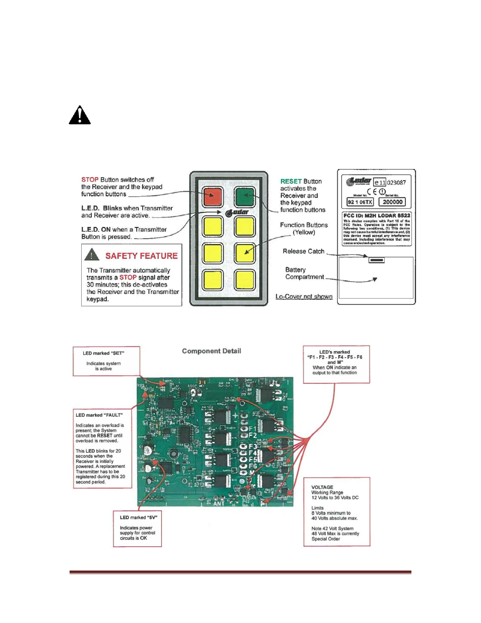 0 operation, 1 lodar wireless remote, 1 labeled lodar remote diagram | 2 labeled lodar receiver diagram, Operation, Lodar wireless remote, Labeled lodar remote diagram, Labeled lodar receiver diagram | Seed Hawk AIRCART 2012 User Manual | Page 20 / 80