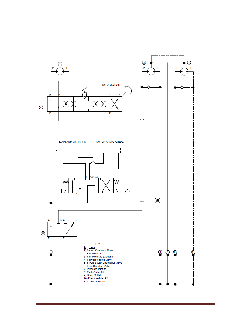 0 schematics, 1 loading auger hydraulics, Schematics | Loading auger hydraulics | Seed Hawk AIRCART 2012 User Manual | Page 66 / 80