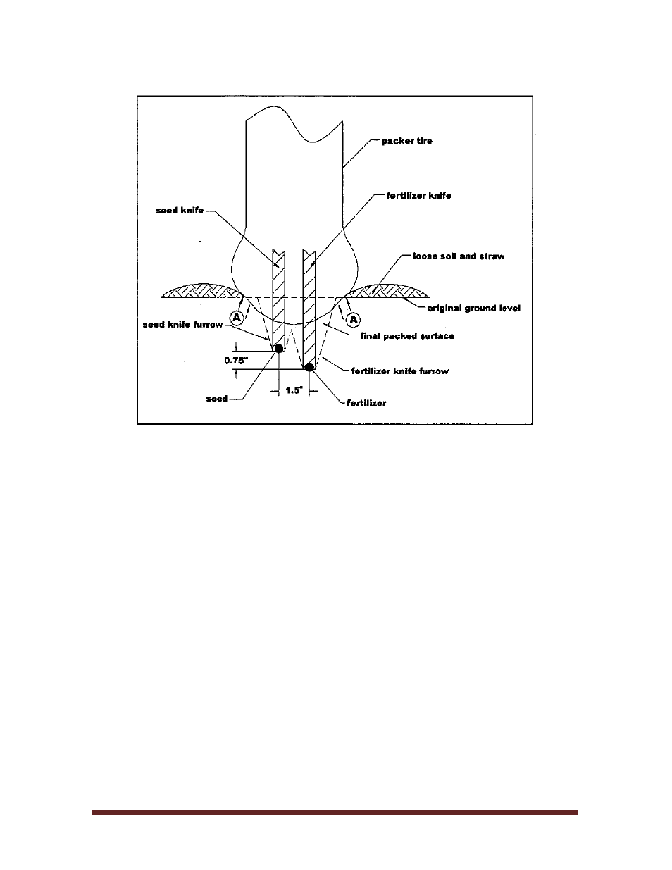 Seed Hawk TOOLBAR 2012 User Manual | Page 46 / 80