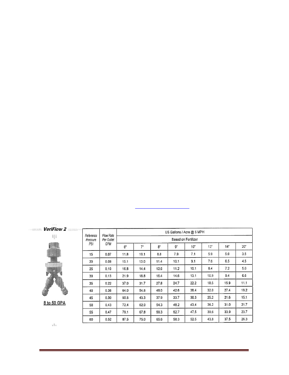 0 liquid system operation, 1 system flow description, 2 checking fertilizer runs | Variable rate liquid chart, System flow description, Checking fertilizer runs, 0 liquid, System, Operation | Seed Hawk TOOLBAR 2012 User Manual | Page 49 / 80