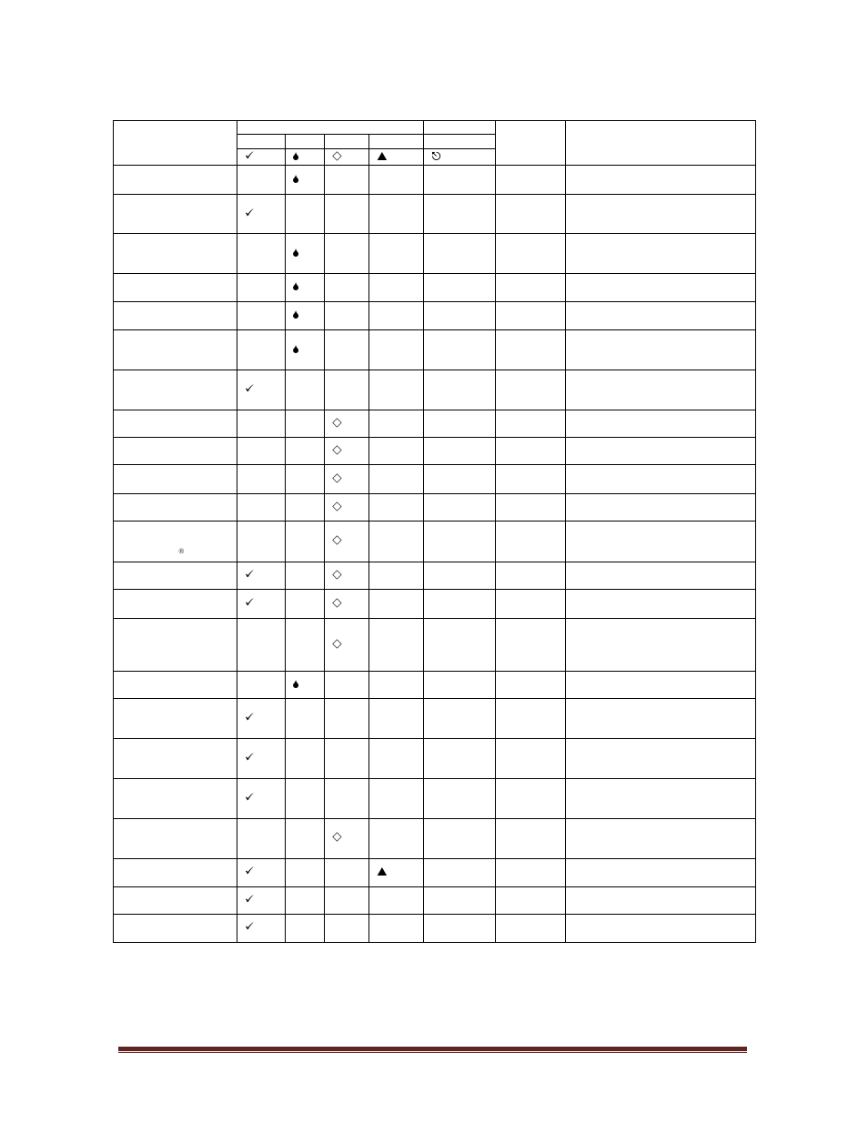 7 maintenance schedule, Maintenance schedule, Seed hawk manual tool bar page 48 | Seed Hawk TOOLBAR 2012 User Manual | Page 55 / 80