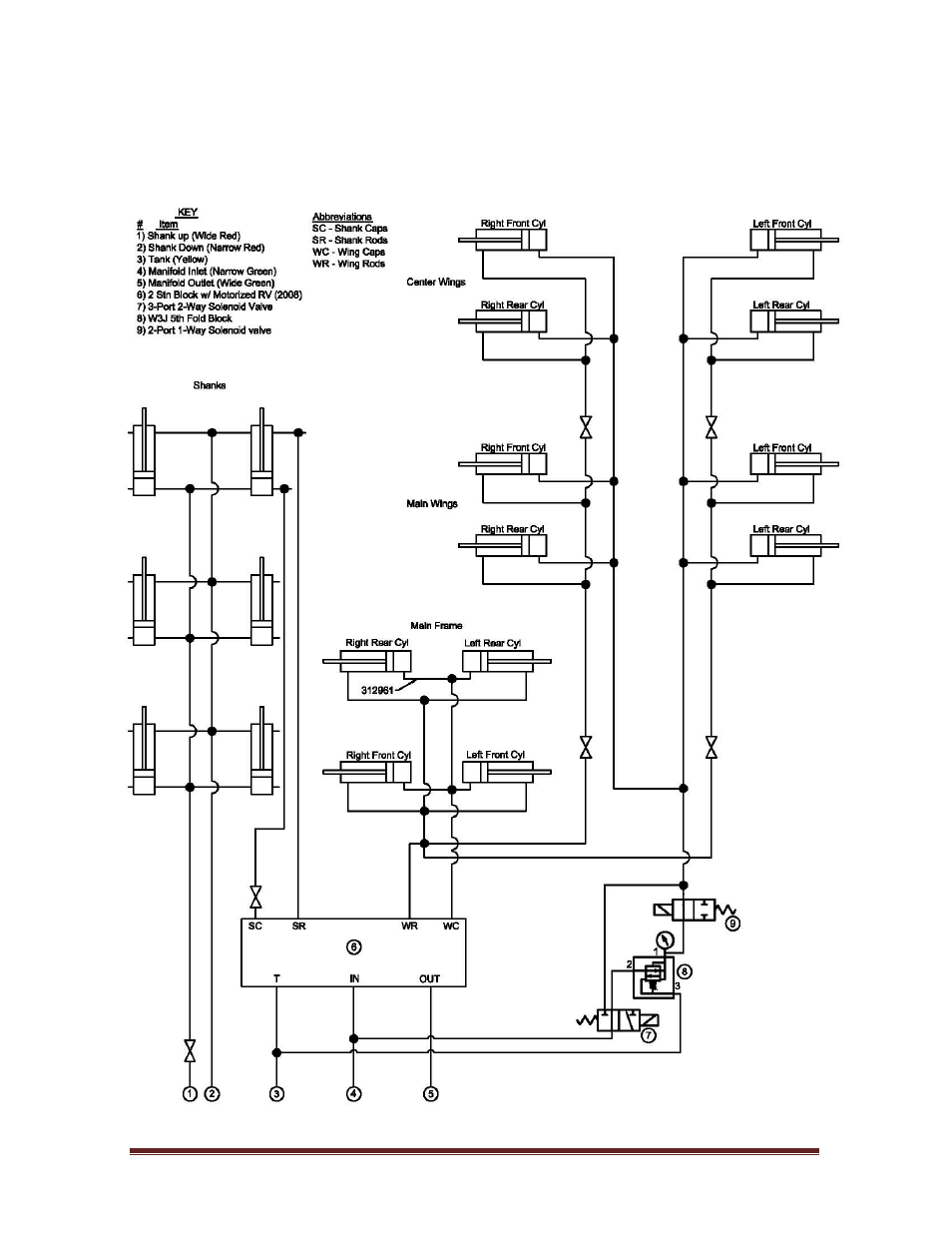 Seed Hawk TOOLBAR 2012 User Manual | Page 60 / 80