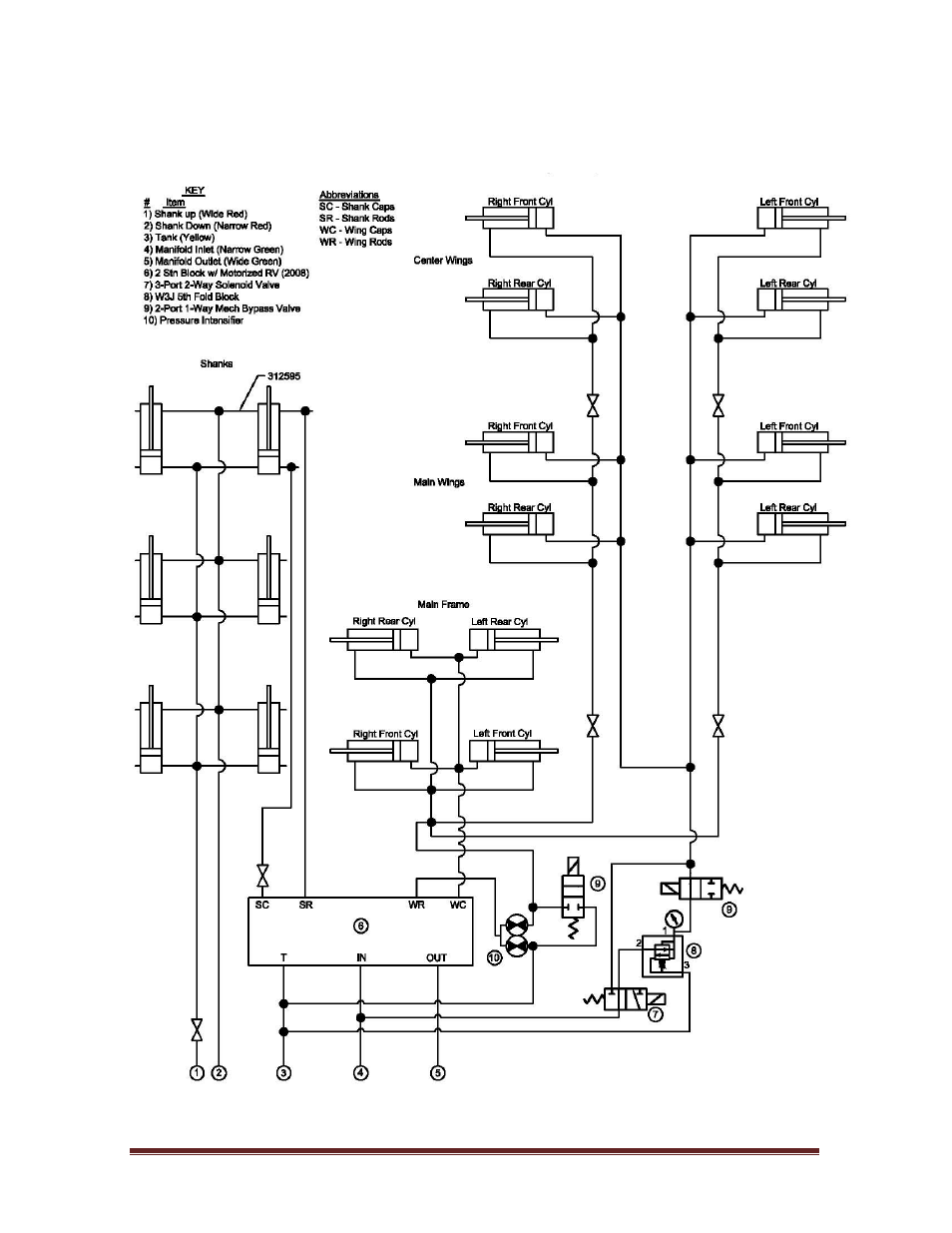 Seed Hawk TOOLBAR 2012 User Manual | Page 61 / 80