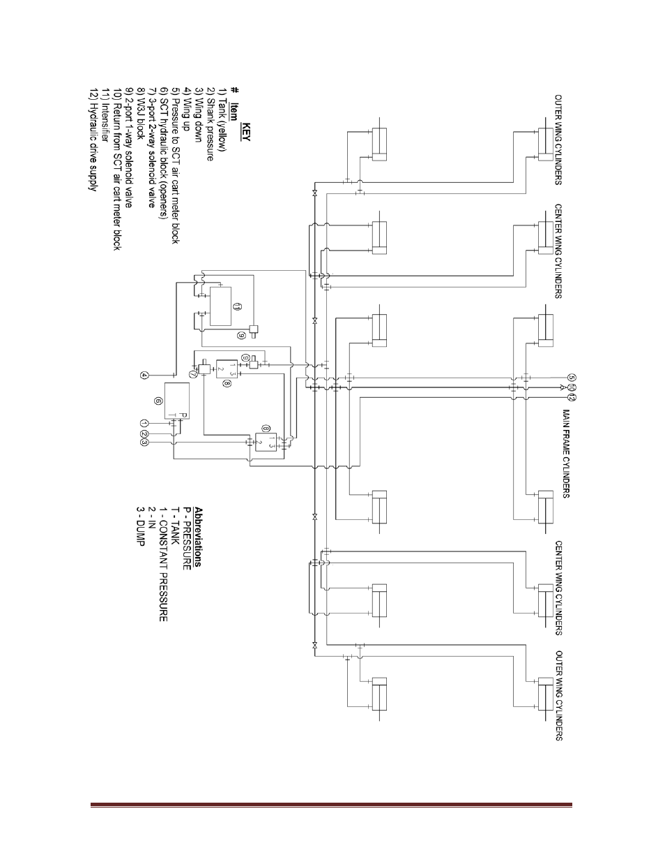 Xl series 7 plex sct hydraulics (tbh) (2012) | Seed Hawk TOOLBAR 2012 User Manual | Page 67 / 80