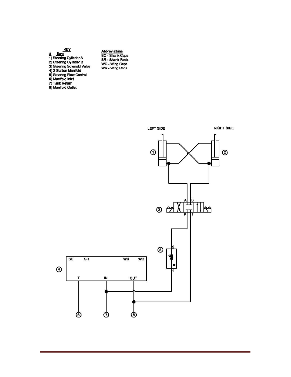 14 seed between row hydraulics, Seed between row hydraulics | Seed Hawk TOOLBAR 2012 User Manual | Page 71 / 80