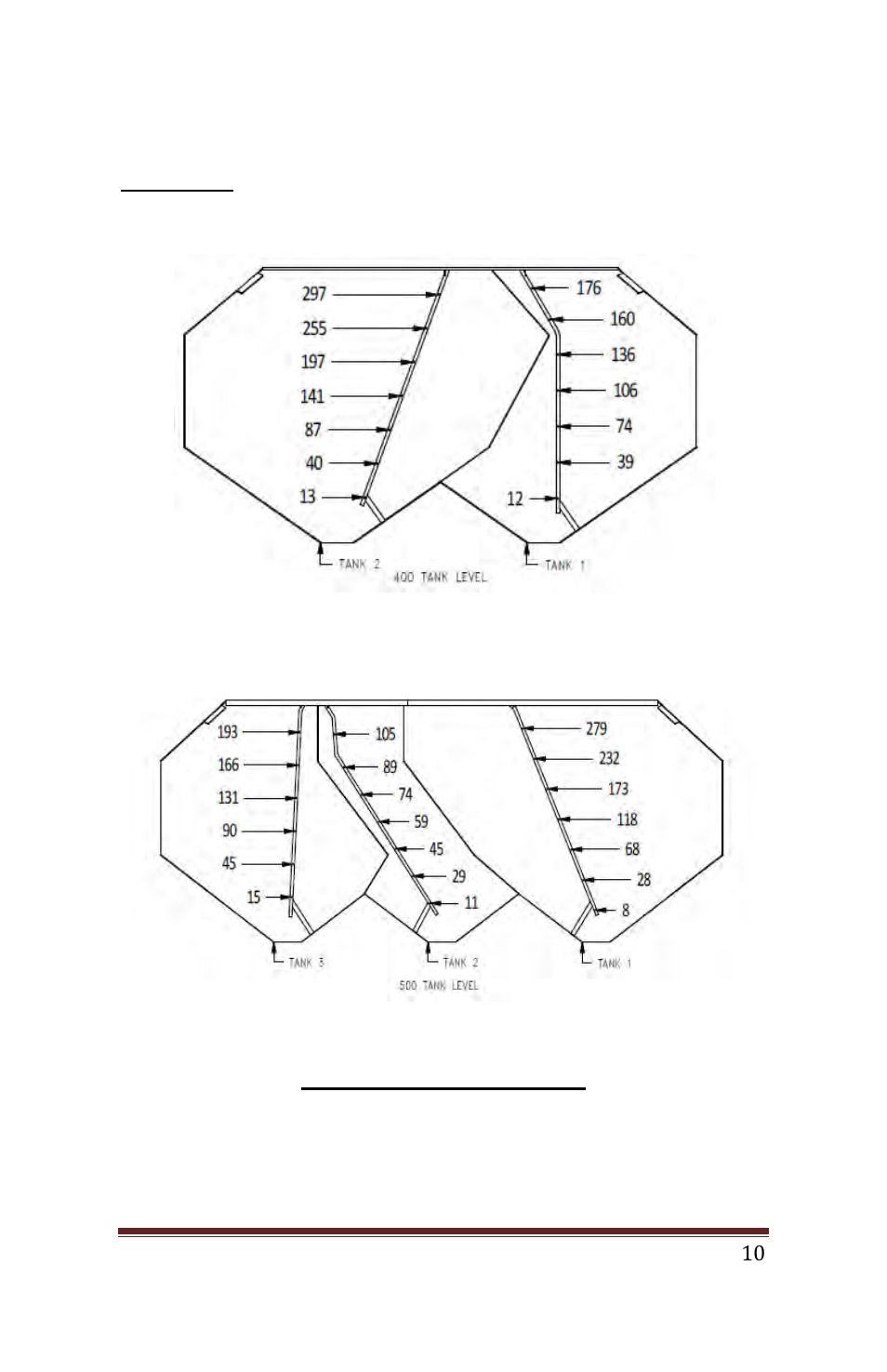 Seed Hawk Ground Drive 2010 Calibration Guide User Manual | Page 11 / 35