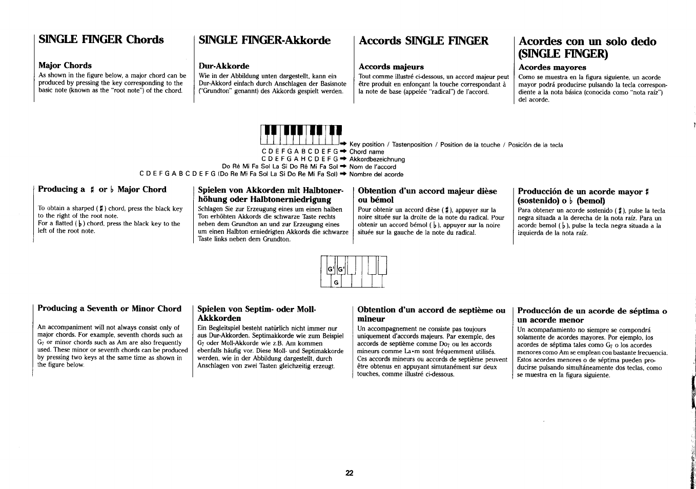 Single finger chords, Single finger-akkorde, Accords single finger | Acordes con un solo dedo (single finger) | Yamaha PSS-390 User Manual | Page 23 / 47