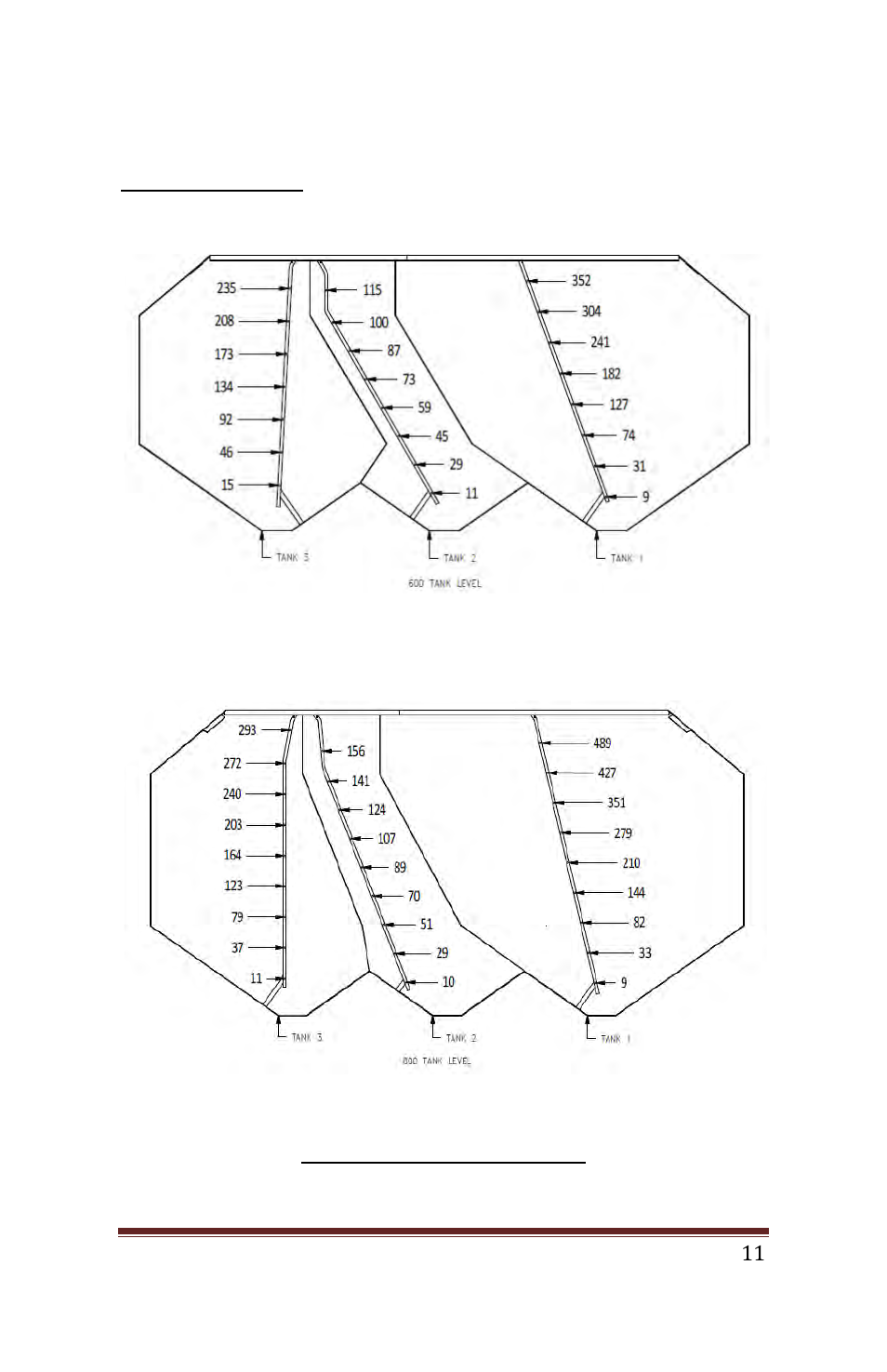 Seed Hawk Ground Drive 2011 Calibration Guide User Manual | Page 12 / 35
