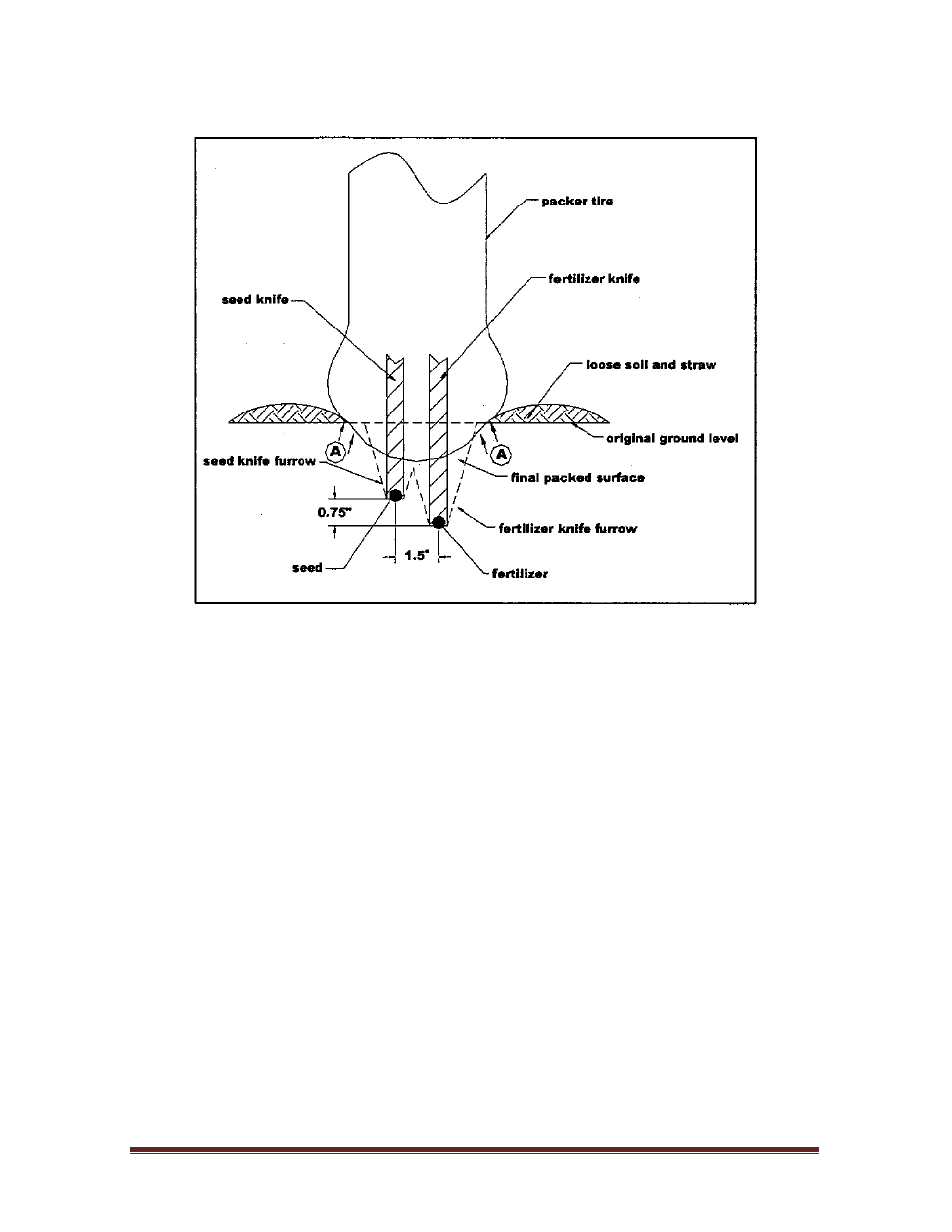 Seed Hawk TOOLBAR 2011 User Manual | Page 44 / 72