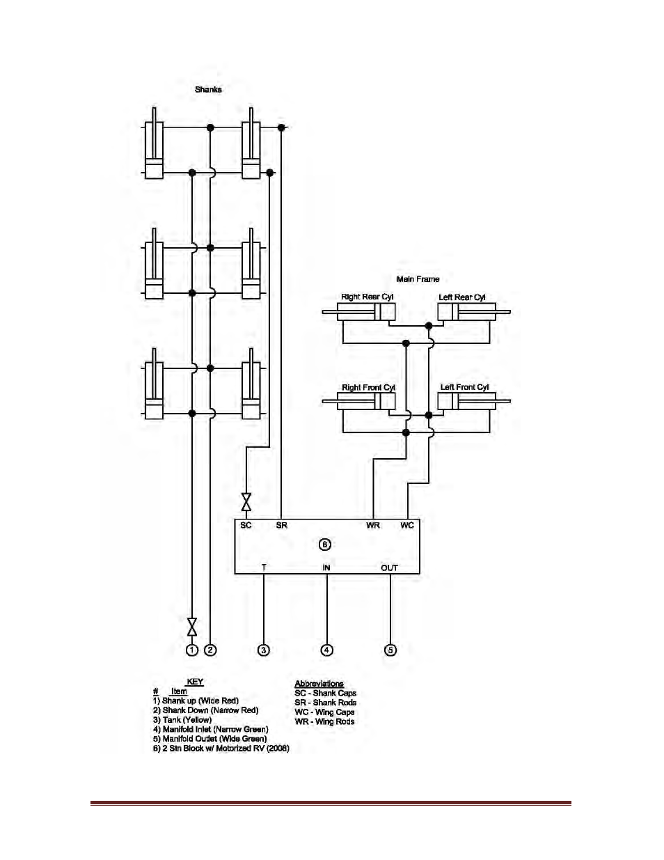 Seed Hawk TOOLBAR 2011 User Manual | Page 57 / 72