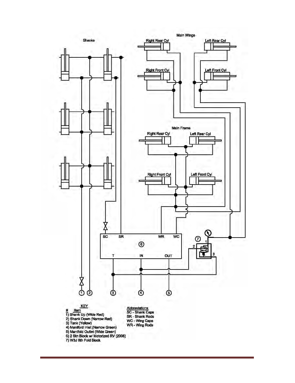 Seed Hawk TOOLBAR 2011 User Manual | Page 58 / 72