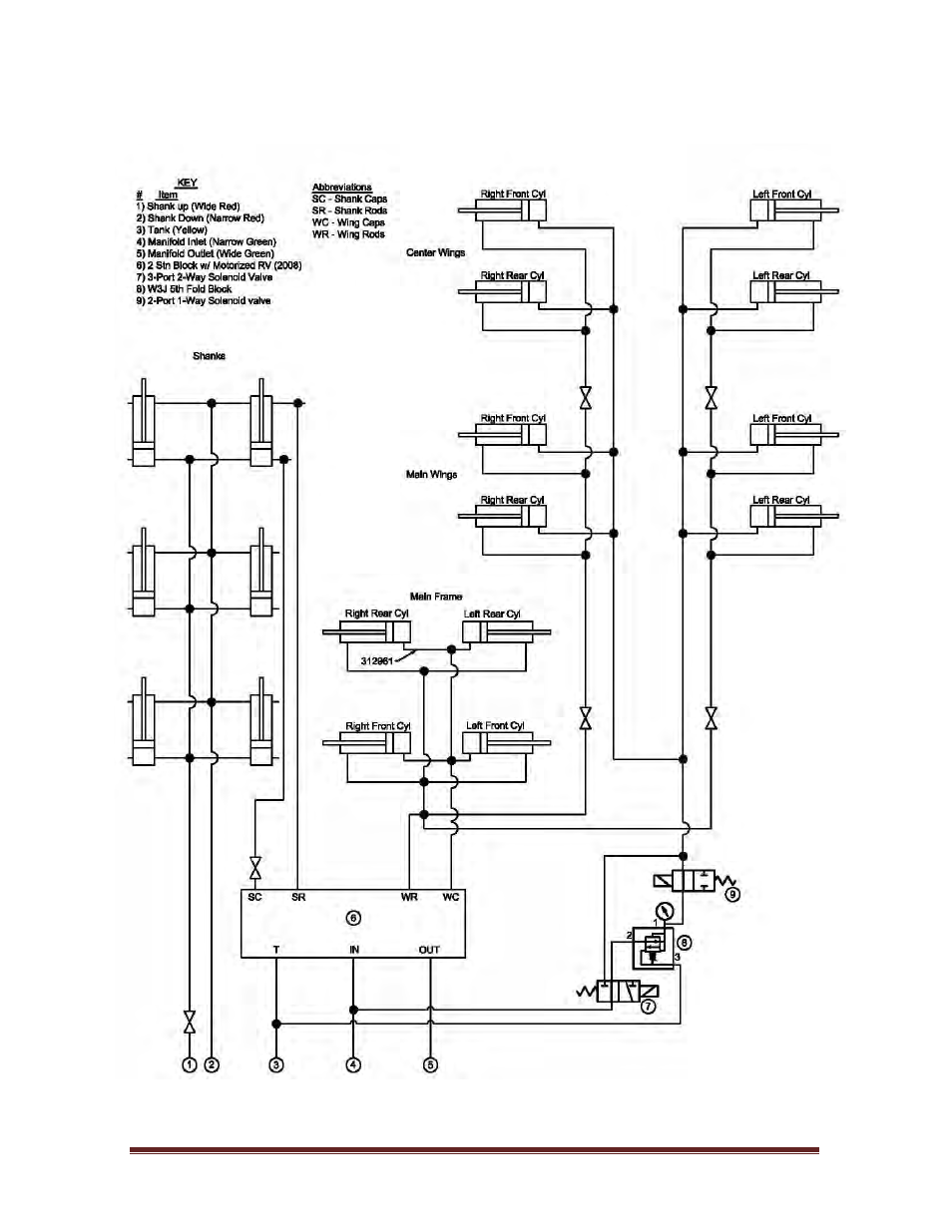 Seed Hawk TOOLBAR 2011 User Manual | Page 59 / 72
