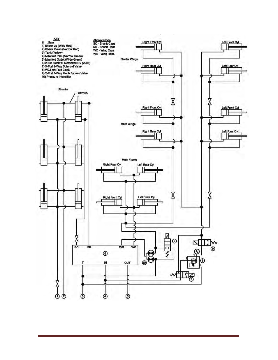Seed Hawk TOOLBAR 2011 User Manual | Page 60 / 72
