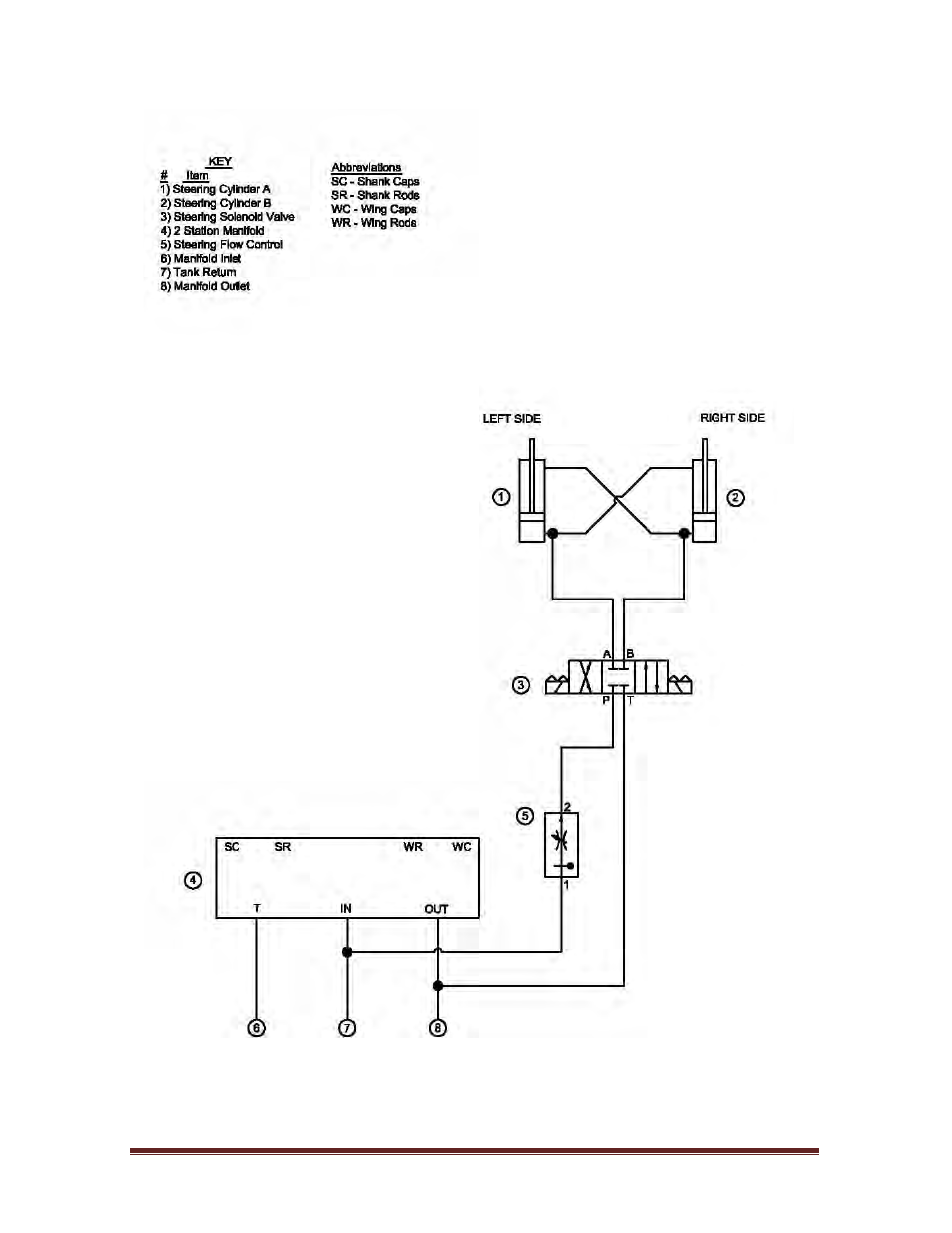 6 seed between row hydraulics | Seed Hawk TOOLBAR 2011 User Manual | Page 61 / 72