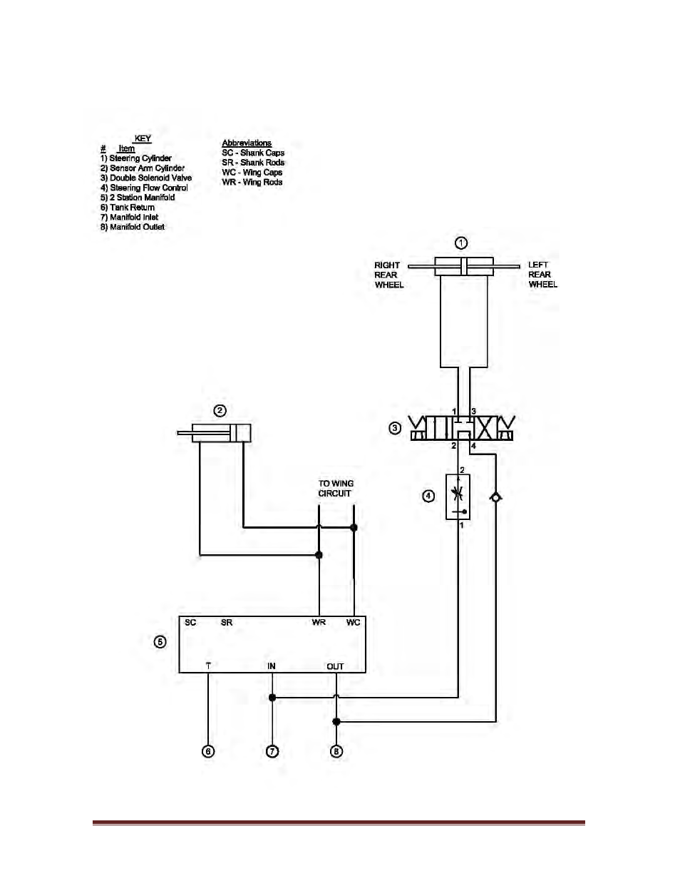 Seed Hawk TOOLBAR 2011 User Manual | Page 63 / 72