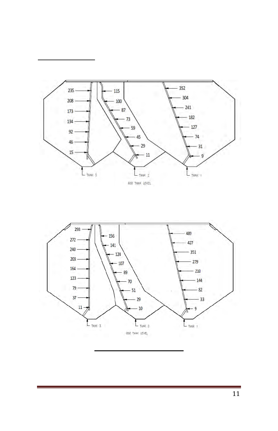 Seed Hawk Hydraulic Drive 2011 Calibration Guide User Manual | Page 12 / 33
